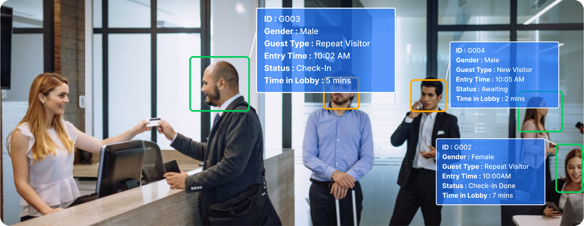 Guest & Visitor Management