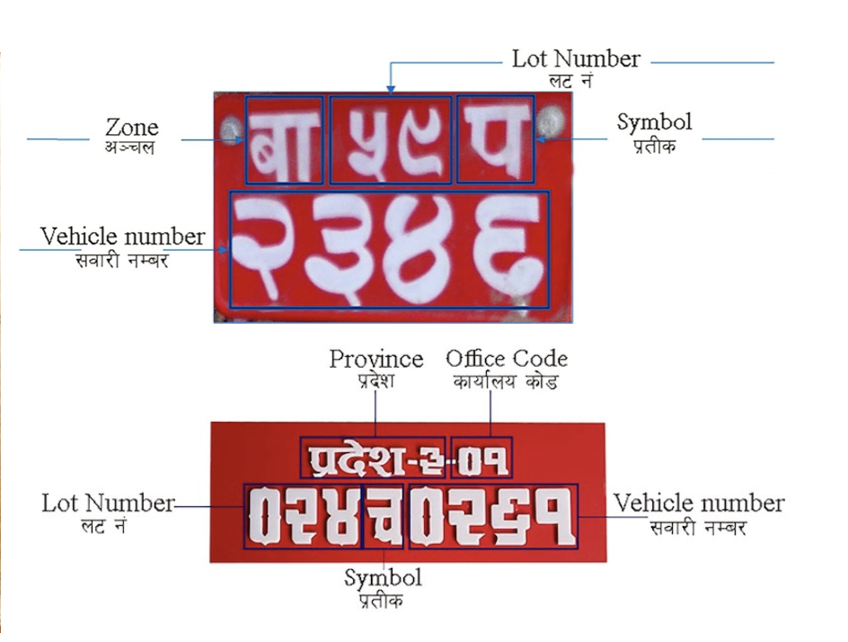 Vehicle Info