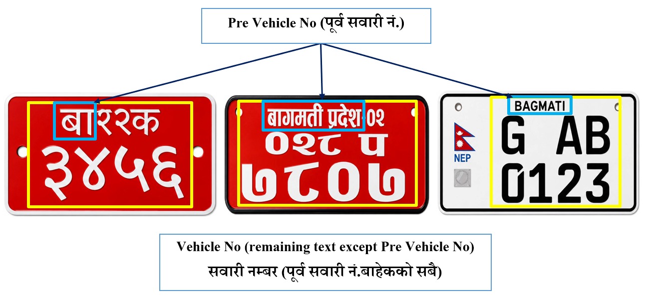 Vehicle Info