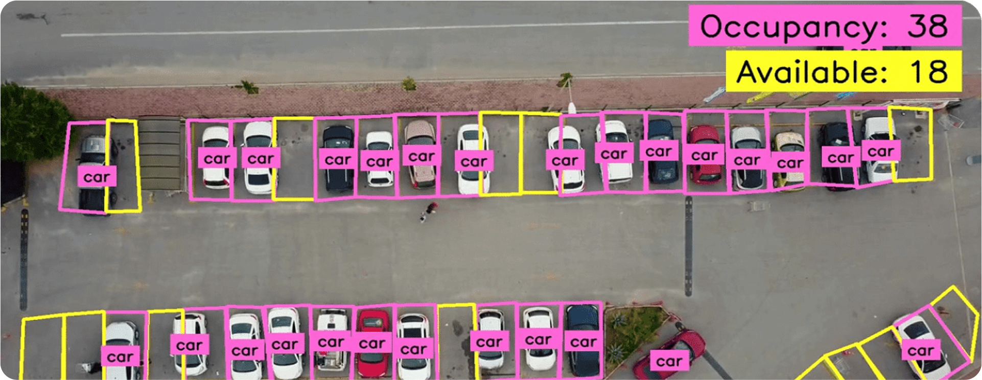 Parking Management