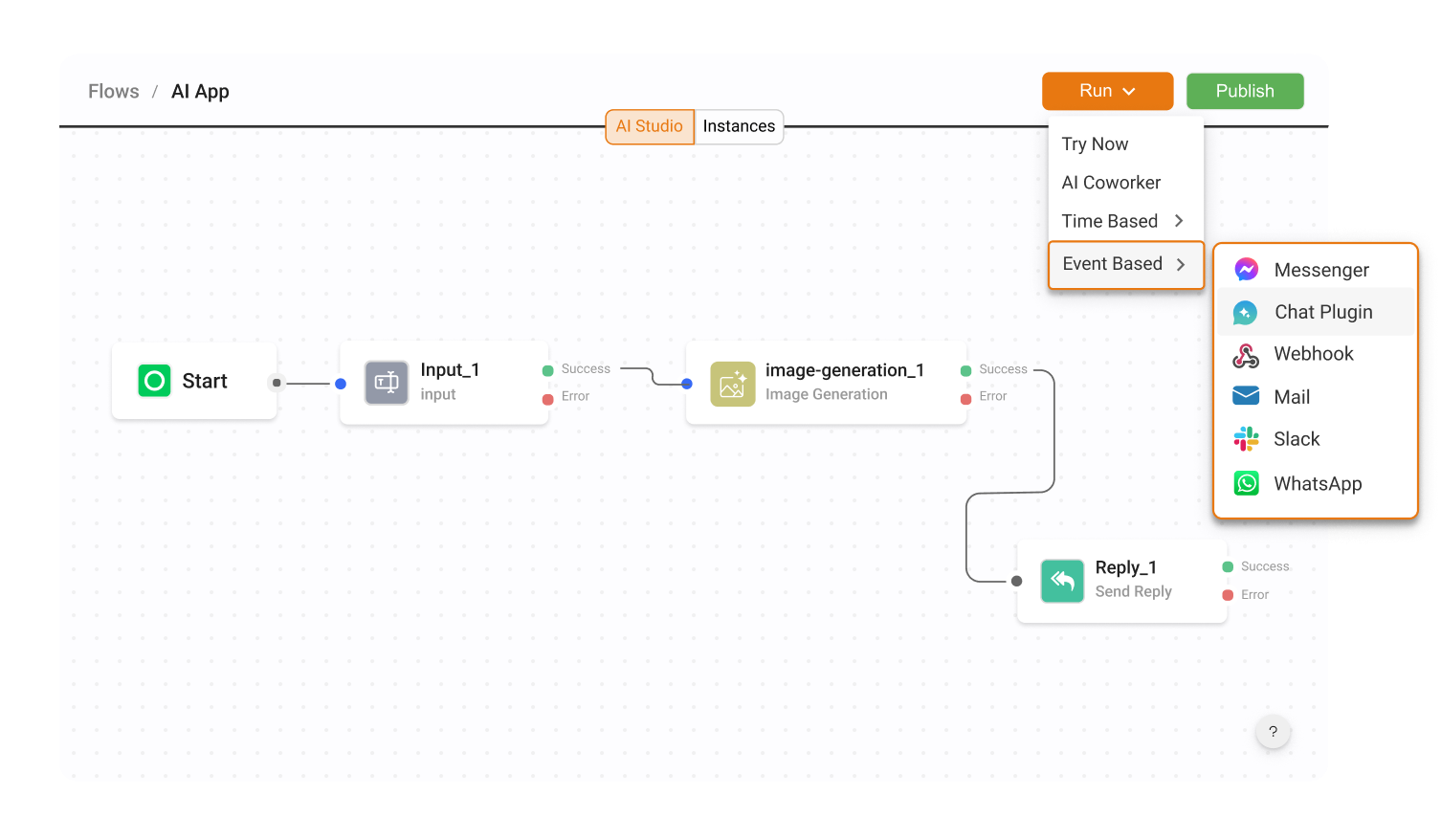 Omnichannel Triggers